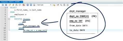 Image result for How to Write a Subquery in SQL