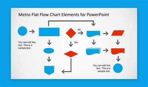 Work Flow Chart PowerPoint に対する画像結果