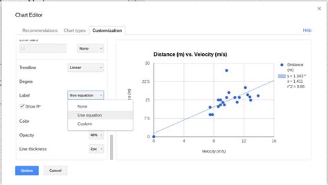Image result for Excel Graph Plotting
