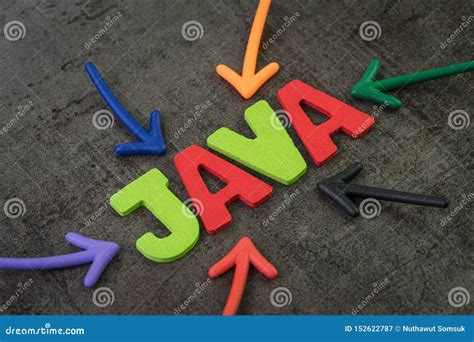 Image result for Modern Programming Language Java