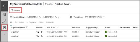 Image result for Azure SSIS Integration Runtime Forward