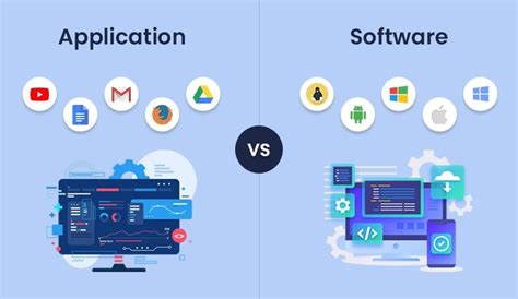 Image result for Differences Between Technology and Application