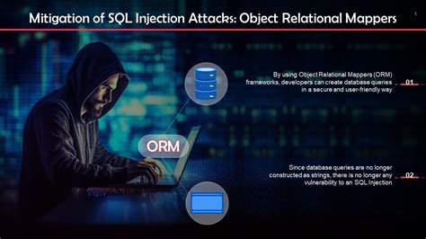 Toradh íomhá ar SQL Injection Attack Mitigation