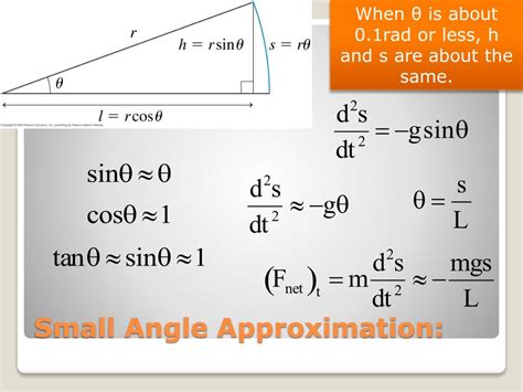 Small Angle Approximation Right Triangle に対する画像結果