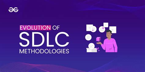 Image result for Software Evolution Cycle