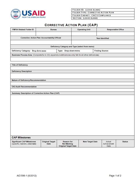 Toradh íomhá ar Problem Identification Corrective Action