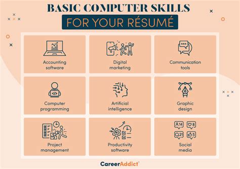 Image result for Basic Computer Skill Tips