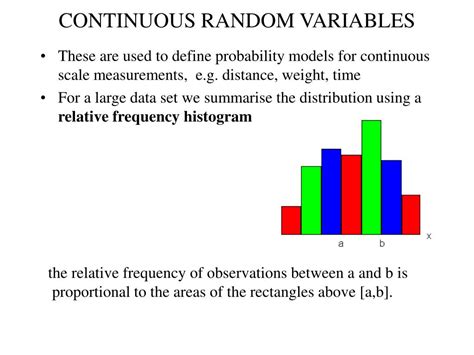 Image result for Continuous Random Variable Distribution