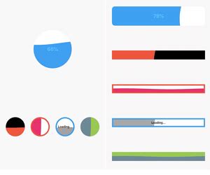 Flutter Linear ProgressIndicator Animation に対する画像結果