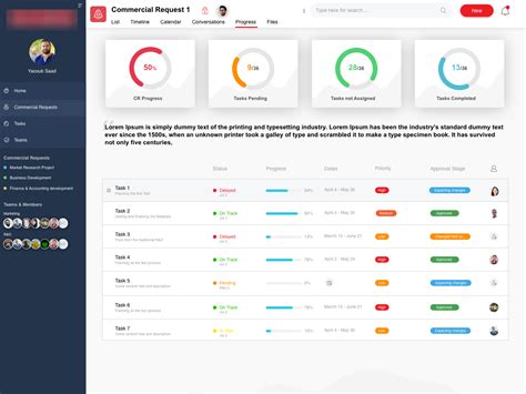 Toradh íomhá ar Project Management Application Homepage Design