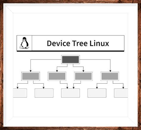 Image result for Device Tree Linux
