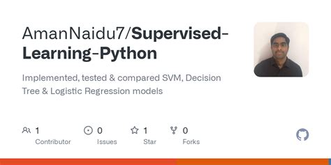 Image result for Coding for Supervised Learning in Python