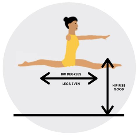 How to Do a Jump Split Leap に対する画像結果