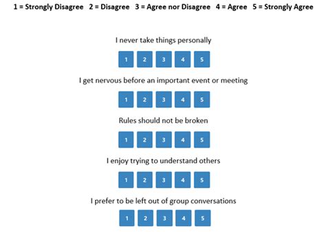 Afbeeldingsresultaten voor Personality Test for Employment Sample