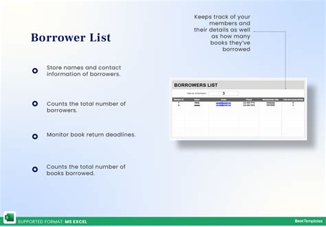 Image result for 20 Databses in Library Examples