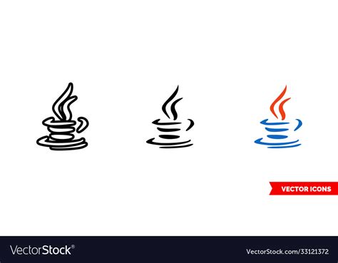 Image result for Java Icon Funny