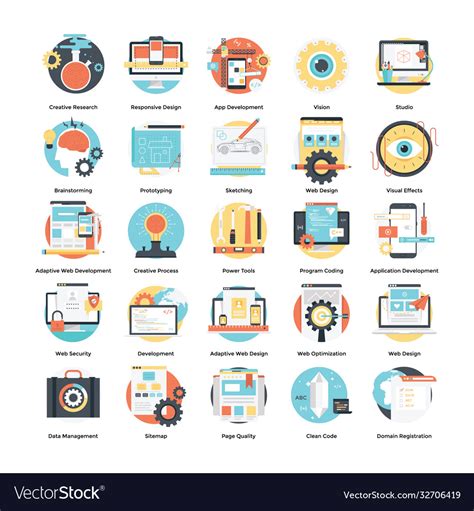 Image result for Software Design and Development Icon