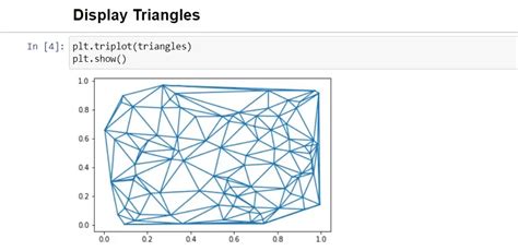 Image result for Matplotlib Draw Triangle Shape