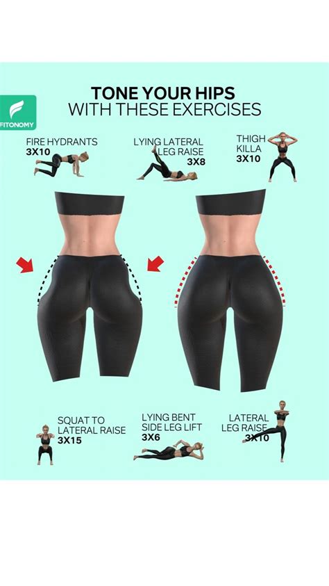 Women Hips Workout に対する画像結果