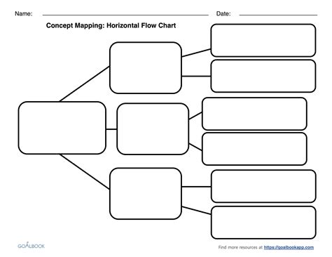 Image result for 6 Process Flowchart Empty Template