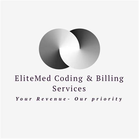 Behavioral Coding に対する画像結果