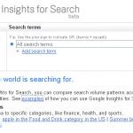 Image result for Most Common Search Terms