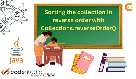 Image result for Collections Sort Java