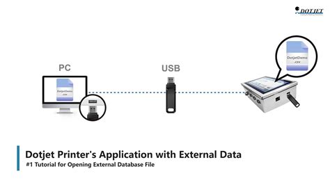 Afbeeldingsresultaten voor Database File Opener