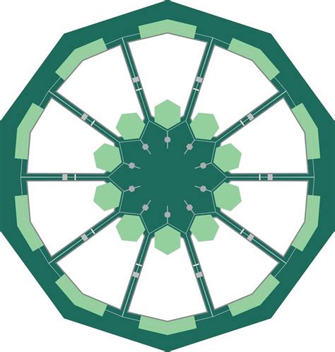 Afbeeldingsresultaten voor Classification Scheme in Organisation