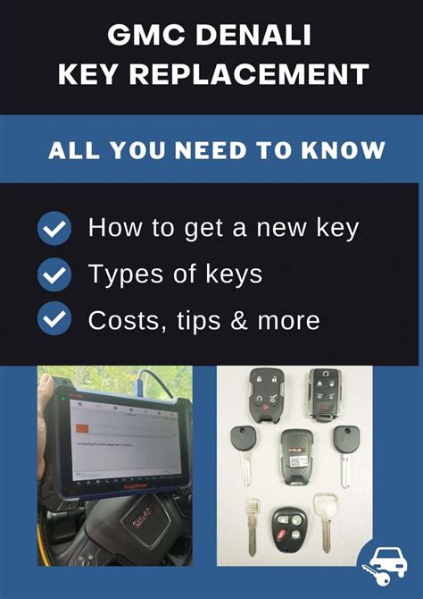 Programming a 2008 GMC Denali Key and Remote に対する画像結果