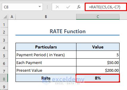 Image result for Rate Formula Excel Manual