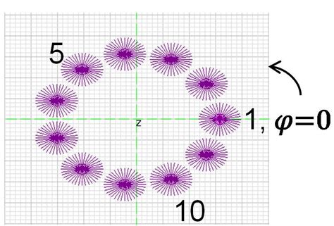 Image result for Circle Array
