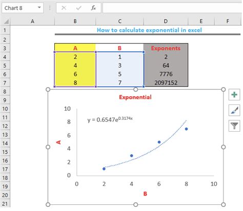 Toradh íomhá ar How to Calculate a Learning Curve Exponent