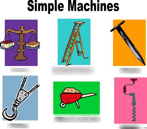 Image result for Science Simple Machines