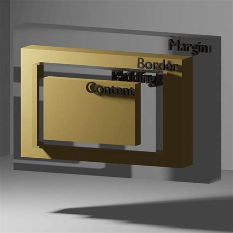 Image result for CSS Box Model 3D