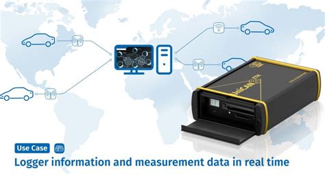 Image result for CSM Data Logger