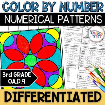 Number Patterns Worksheets 3rd Grade に対する画像結果