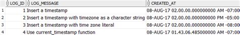 Image result for Insert Row into Table with Timestamp SQL