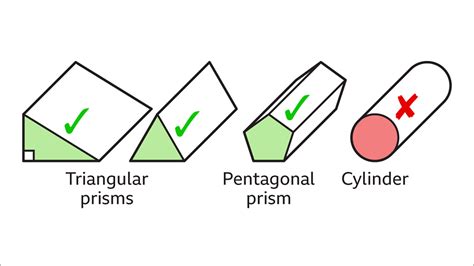 Afbeeldingsresultaten voor Triangular Prism with Dimensions