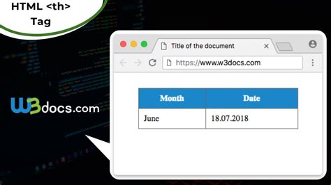Th HTML に対する画像結果