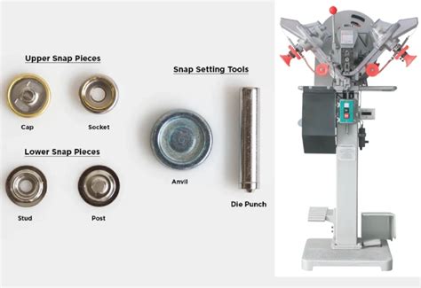 Installing Snap Buttons に対する画像結果