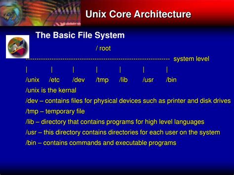 Image result for Unix Core-Shell