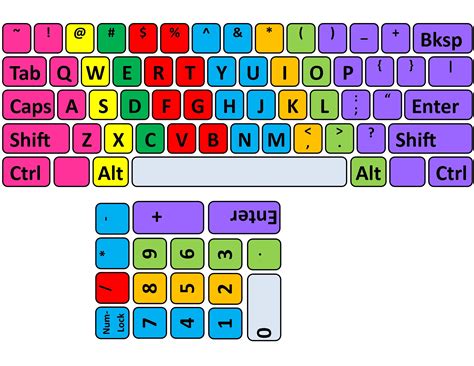 Image result for Computer Keyboard Template