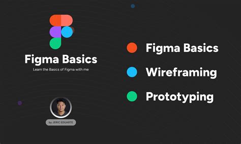 Image result for Figma Basics