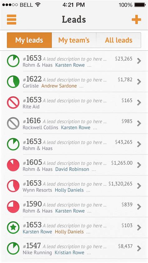 Afbeeldingsresultaten voor iOS List Website