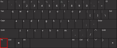 Toradh íomhá ar Keyboard Function Keys