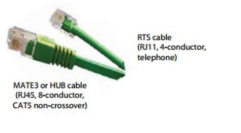 Image result for Outback Power Systems Display