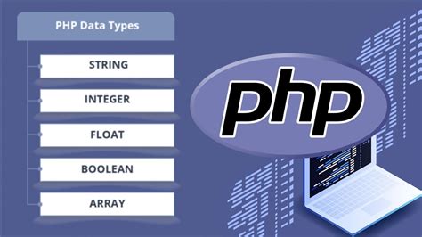 Afbeeldingsresultaten voor Unterschiede String Boolean Integer
