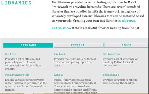 Screen of a Database Library に対する画像結果