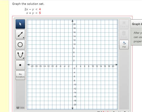 Image result for Math Formula for X and Y Graph